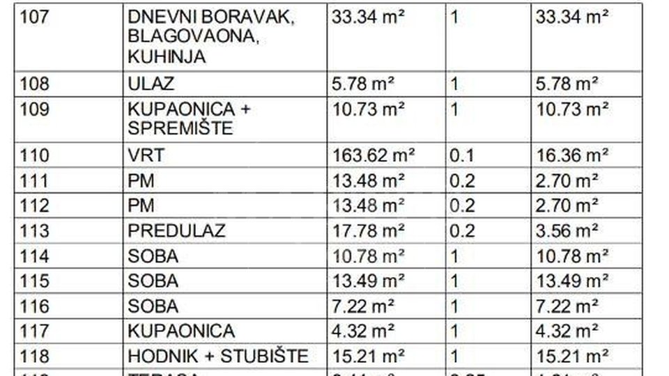 NOVO! Dugo Selo, jedinstvena kuća u nizu, 151,80 m2, 4 sobe