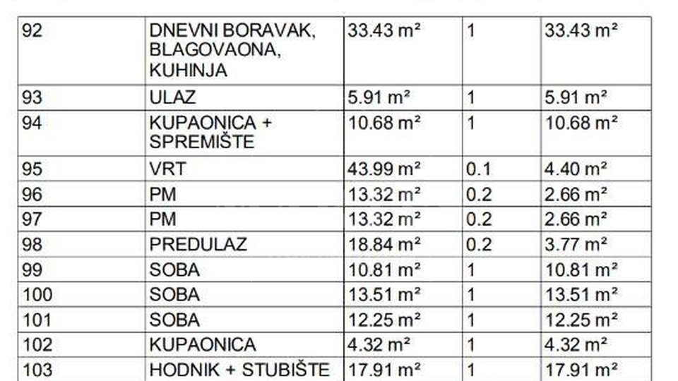 NOVO! Dugo Selo, jedinstvena kuća u nizu, 146,52 m2, 4 sobe