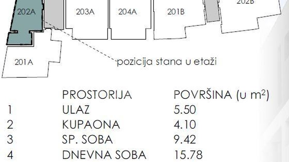 Appartamento, 49 m2, Vendita, Črnomerec