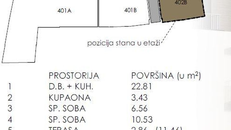 Stanovanje, 51 m2, Prodaja, Črnomerec